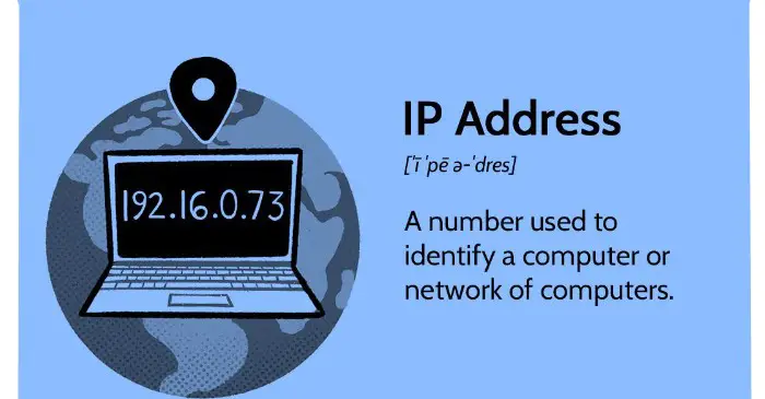 define ip address