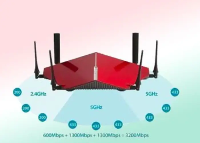 pick up signals from routers directly with no hiccups