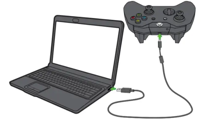 connecting laptop and xbox one with the cable