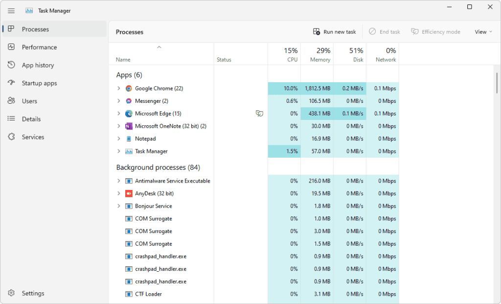 How Many Background Processes Is Normal