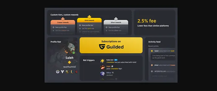 guilded plans and pricing