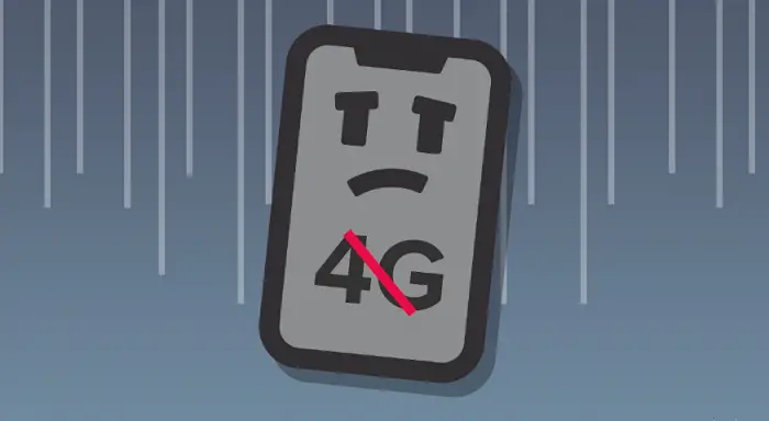 failure with 4g
