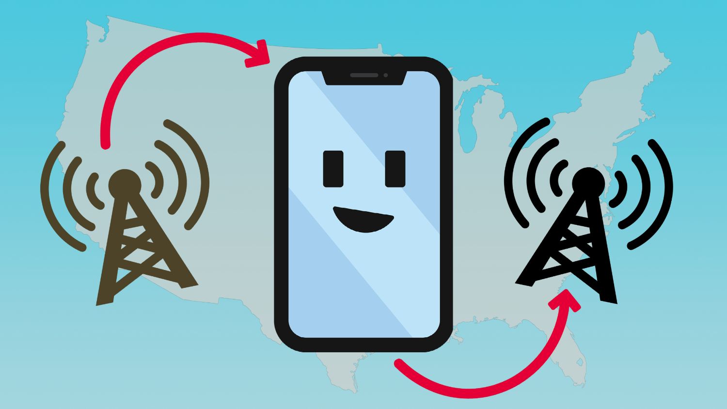 how to switch cell phone carriers