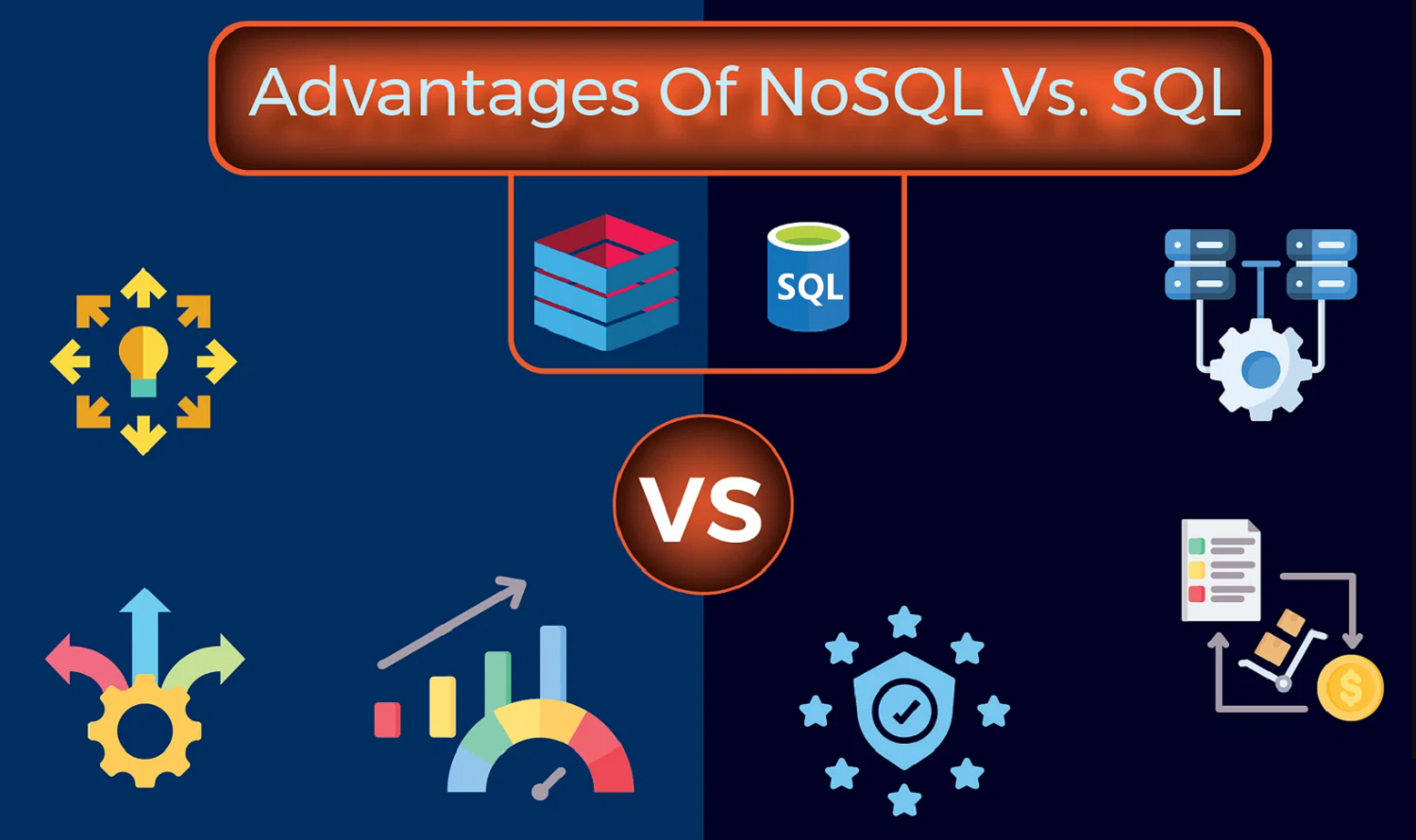 difference between nosql and sql