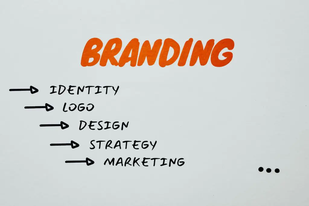 Branding involves identity, logo, design, strategy and marketing. 